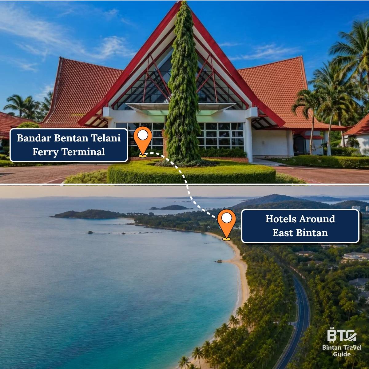 Bandar Bentan Telani to Hotel Around East of Bintan 1200 x 1200
